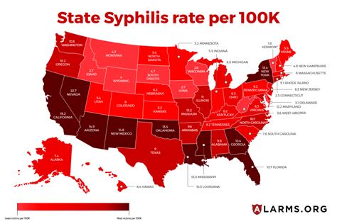 syphilis outbreak atlanta|Synopsis 